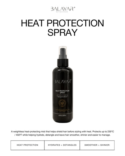 Heat Protection Spray